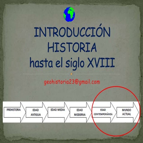 Introducción Historia (hasta siglo XVIII)