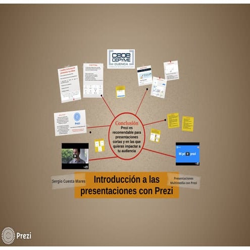Introducción Prezi