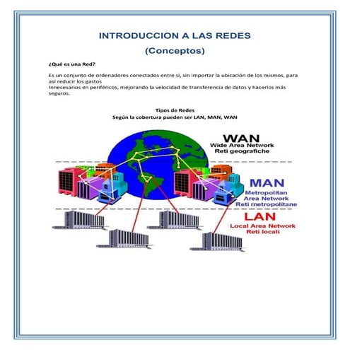 Introduccion a las redes conceptos basicos by JAVIER DAVID LOBATO PARDO