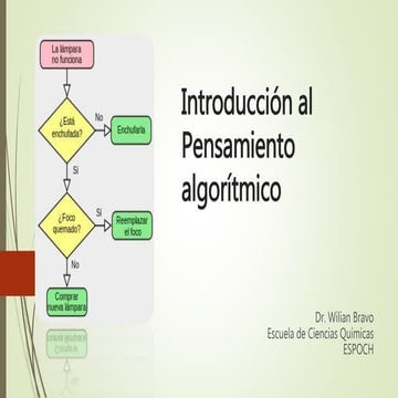 Introduccion al Pensamiento Algoritmico