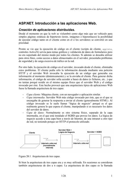 Introduccion aspnet
