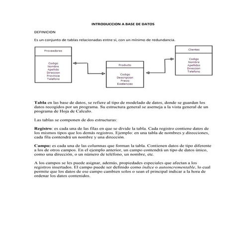 Introduccion base de datos con MYSQL
