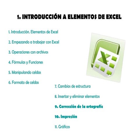 Introduccion elementos de excel