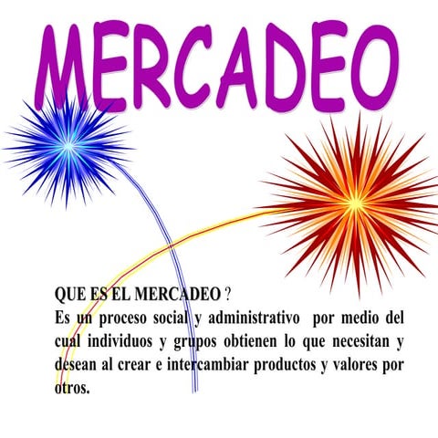 Introduccion mercadeo