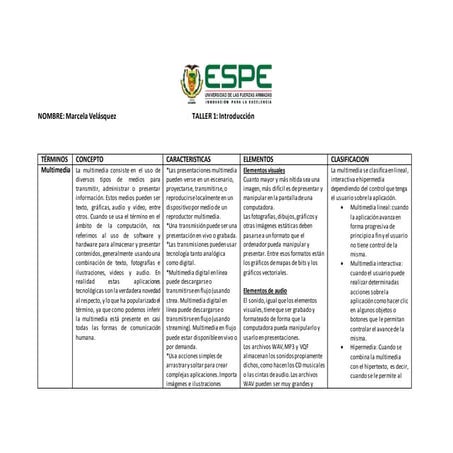 Elementos de la multimedia | PDF