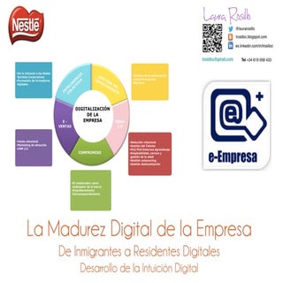 La Madurez Digital de la Empresa