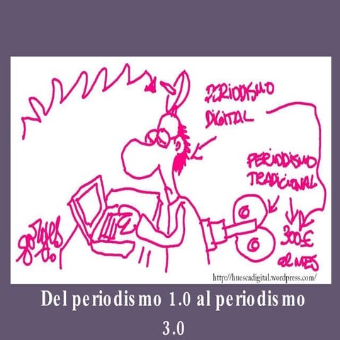 Introduccion Periodismo 1.0 al 3.0