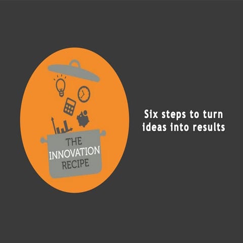 The Innovation Recipe: Six steps to turn your ideas into results