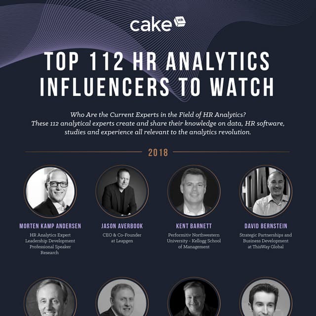 Introducing you to the top 112 HR Analytics experts [infographic]