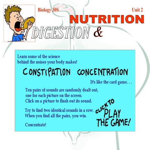 Digestion Introduction