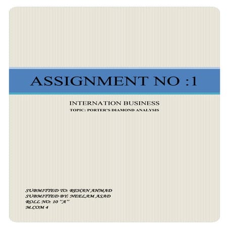 Porter's Diamond Analysis