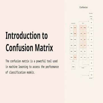 CONFUSION MATRIX.ppt