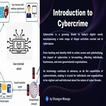 Introduction-to-Cybercrime Investigation.pptx