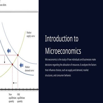 Introduction-to-Microeconomics Key Concepts and Markets.pptx