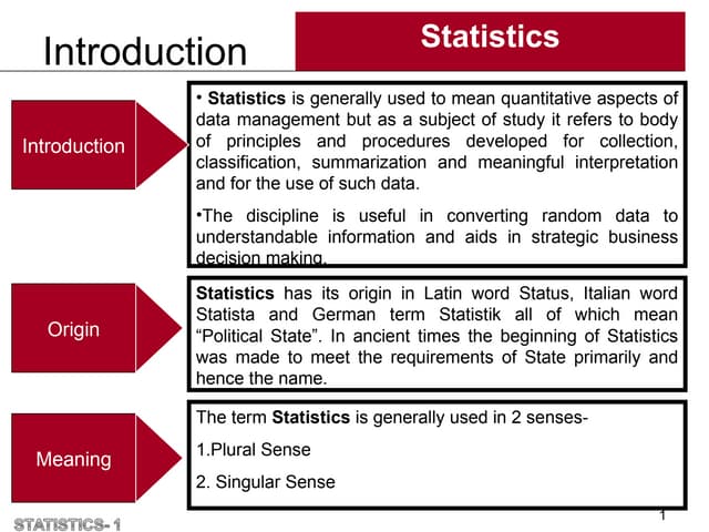 Meaning and uses of statistics | PPT