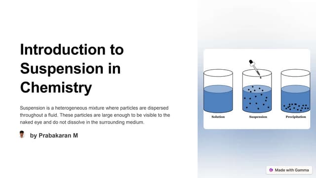 Suspensions Examples Chemistry