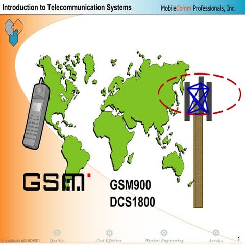 Introduction to-telecommunication-rf