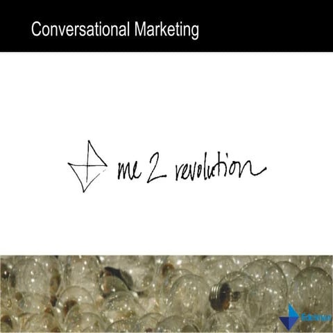 Introduction to the "Conversational Marketing" panel @ ad:tech Hamburg