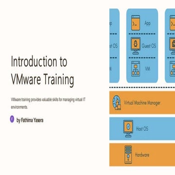 Introduction-to-VMware-Training certification