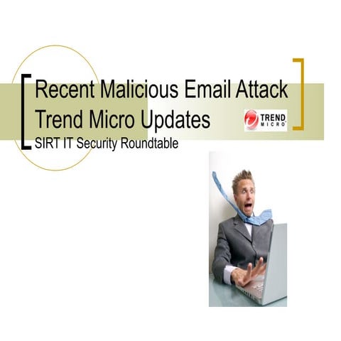 Introduction    trend micro malicious email
