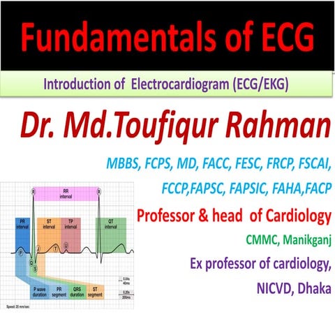 Fundamentals of ECG -Introduction