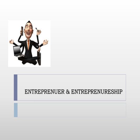Introduction to Entrepreneurship Development