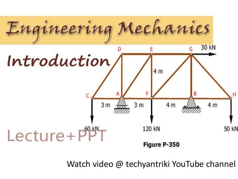 Introduction of engineering mechanics