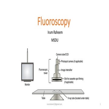Fluoroscopy | PPTX