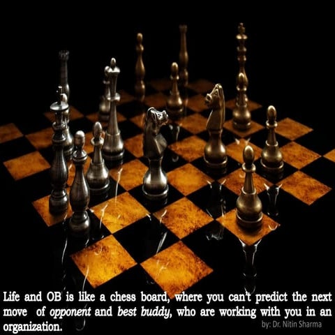 Introduction of Organizational Behaviour by Dr NITIN SHARMA