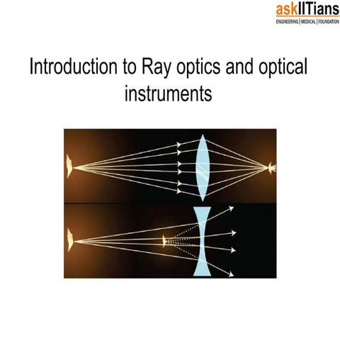 Introduction Of Ray Optics and Optical Instruments | Physics
