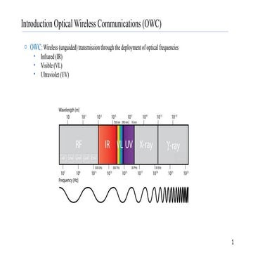 Optical wireless communication | PPTX