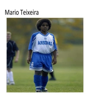 Introduction powerpoint