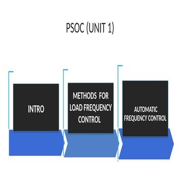 INTRODUCTION SLIDE ON ALFC LECTURES.pptx