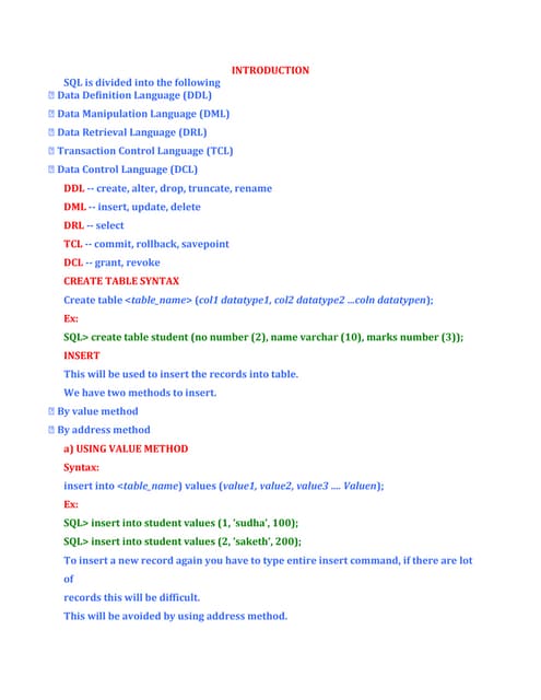 Introduction sql