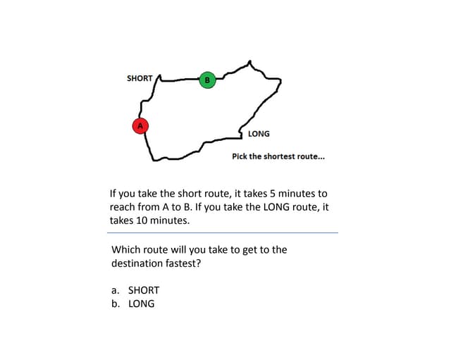 Introduction to Corporate Strategy
