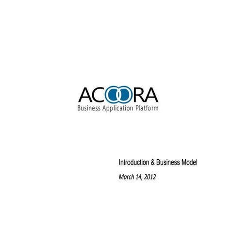 Introduction to ACOORA