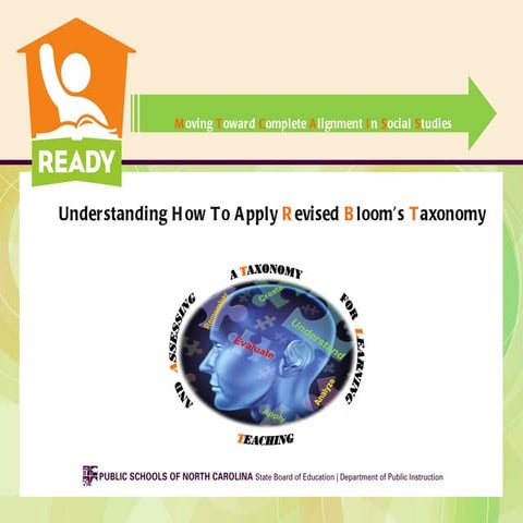 Introduction to aligning classroom assessments in k 12 social studies(formatt...