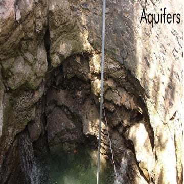 Introduction to aquifers
