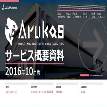 Arukas（Dockerホスティング）サービス概要資料2016年10月版