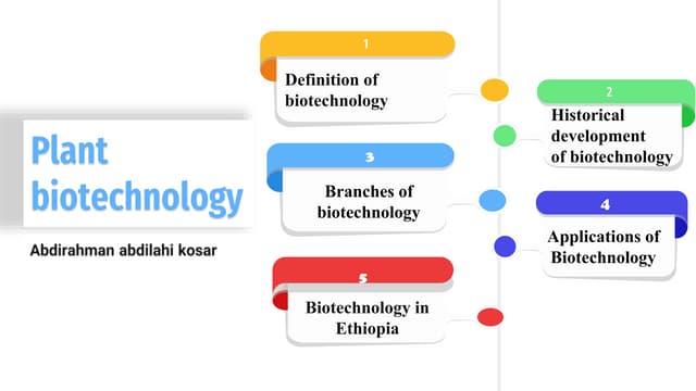 introduction of plant biotechnology .pptx