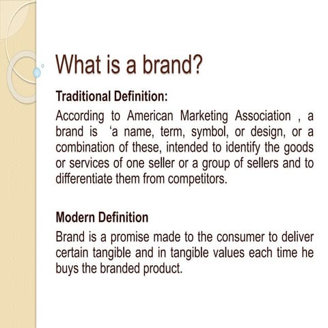 Introduction to branding