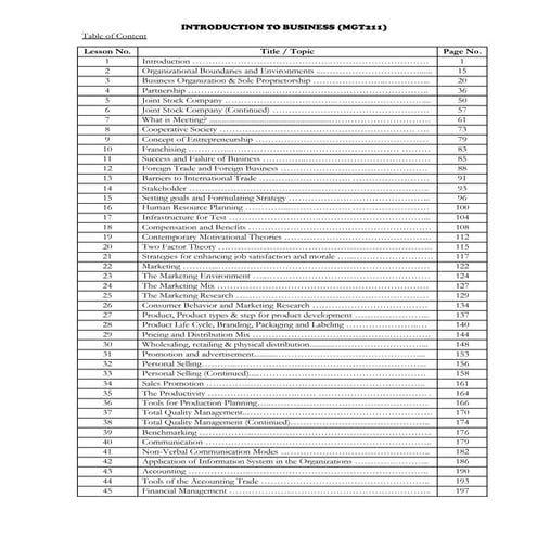 Introduction To Business