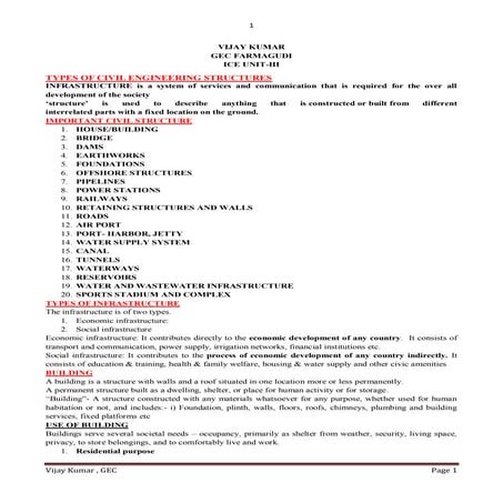 Introduction to Civil Engg. Unit-III.pdf