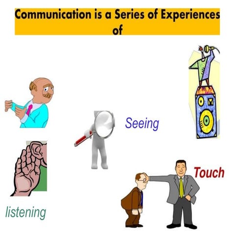 Introduction to communication.pptpppppppppppppppppppppx