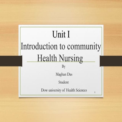 Introduction to community health by maghan das