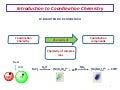 Introduction to coordination chemistry