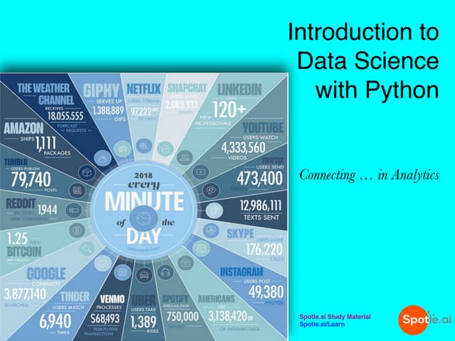 Introduction To Data Science With Python
