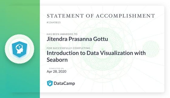Introduction to data visualization using seaborn library