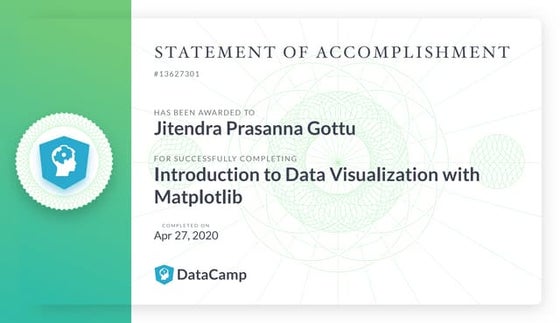 Introduction to data visualization using matplotlib