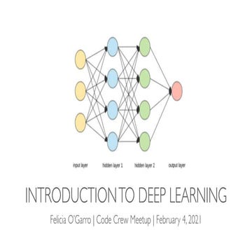 Introduction to Deep Learning | PPT